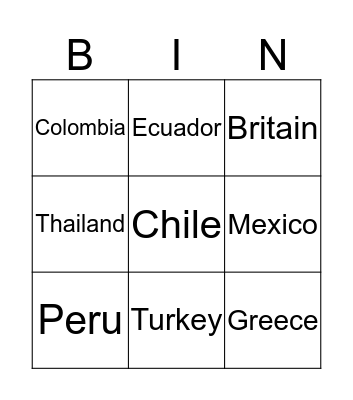 Countries and Nationalities Bingo Card