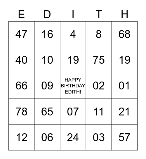 EDITH'S BIRTHDAY BINGO Card