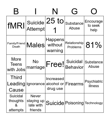 Teenage Suicide Bingo Card