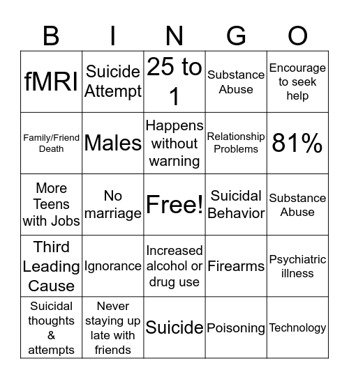 Teenage Suicide Bingo Card