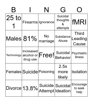 Teenage Suicide Bingo Card