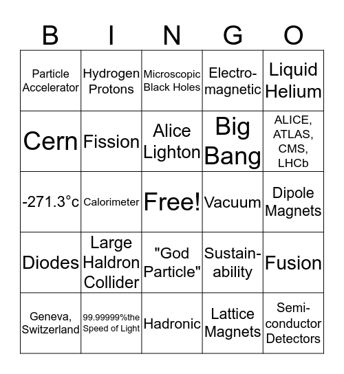 LHC Bingo Card