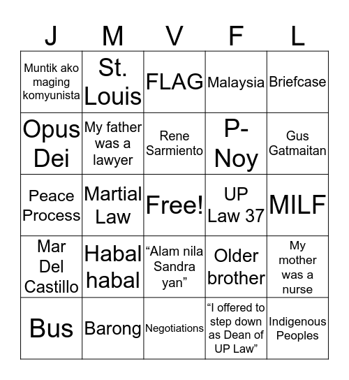 LIFE STORY BINGO Card