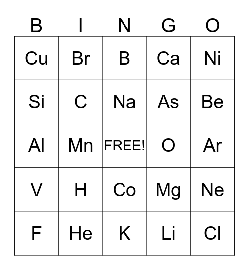 Atomic Elements Bingo Card