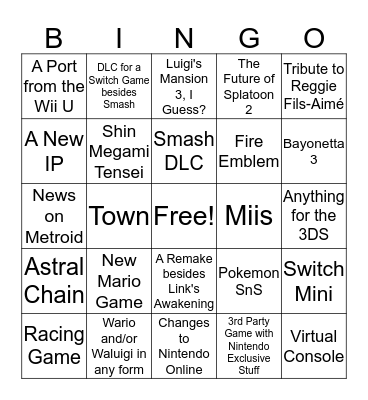 Nintendo E3 Bingo Card