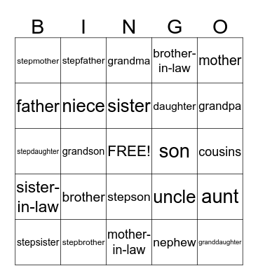 Family Members Bingo Card