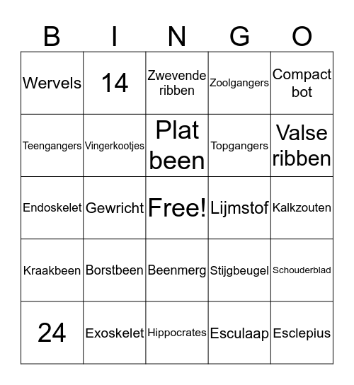 Botten Bingo Card