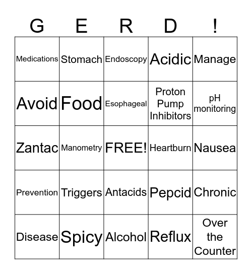 GERD Bingo Card