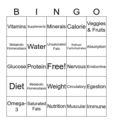 Nutrition Bingo Card