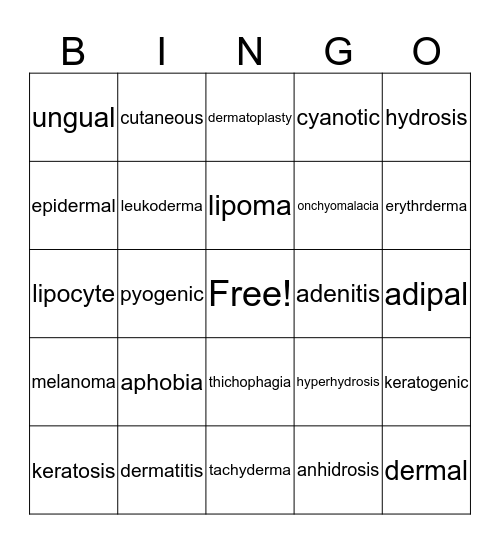 Medical Terms Bingo Card