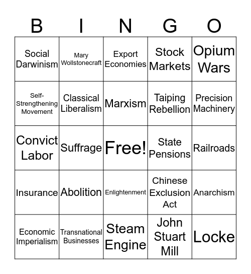 Period 5 Bingo Card