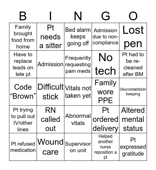 Med Surge Bingo Card
