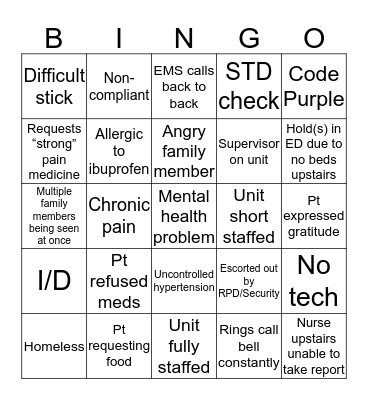 Emergency Dept. Bingo Card