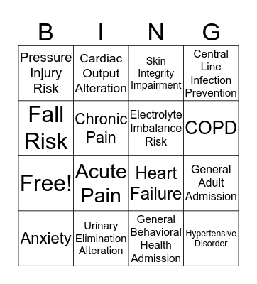 Care Plan Bingo Card