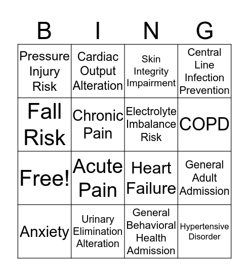 Care Plan Bingo Card
