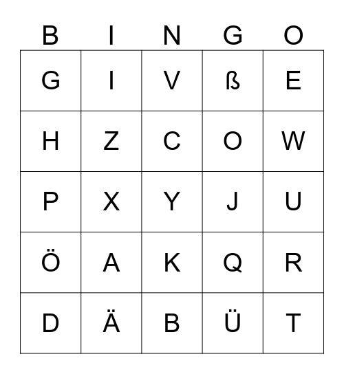 Das deutsche ABC Bingo Card