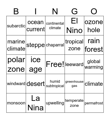 Climate Bingo Card