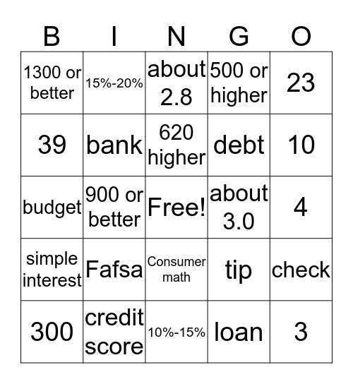 Consumer Math Bingo  Bingo Card