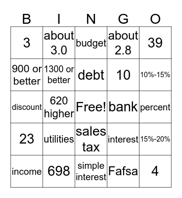 Consumer Math Bingo  Bingo Card