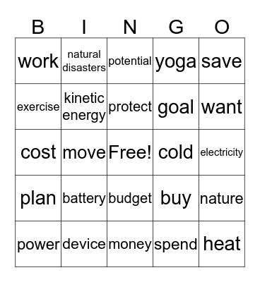 Final Review Vocabulary Bingo Card