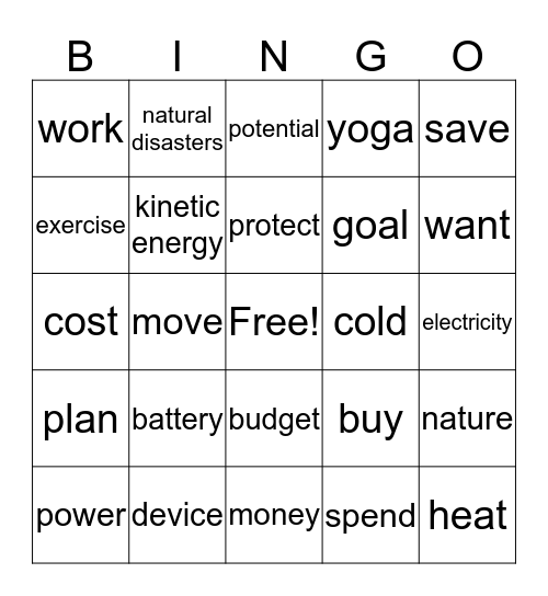 Final Review Vocabulary Bingo Card