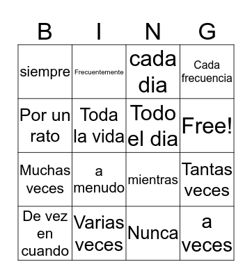 Imperfecto trigger words Bingo Card