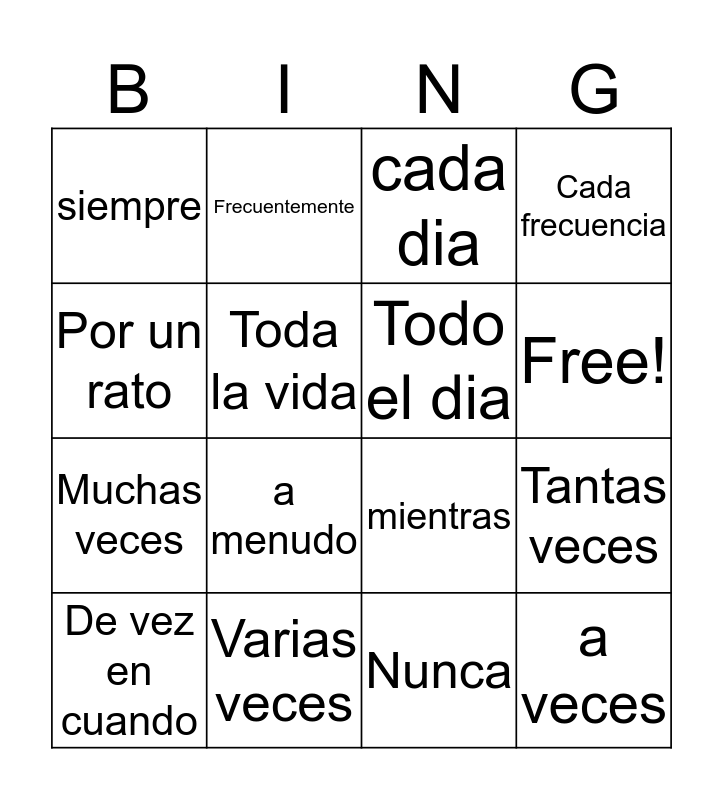 imperfecto-trigger-words-bingo-card