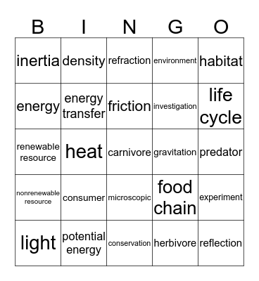 Science Vocabulary Bingo Card