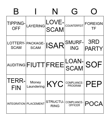 Compliance Bingo Card