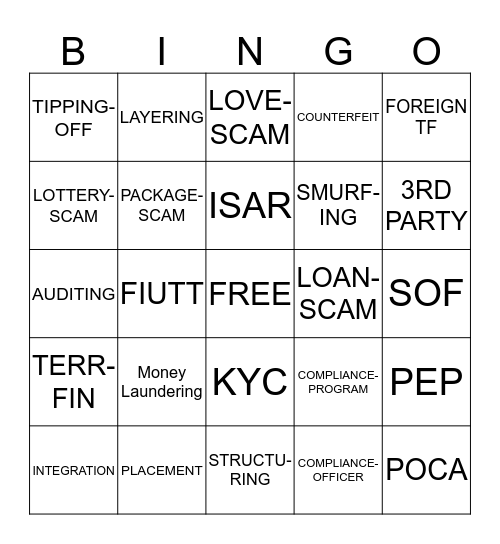 Compliance Bingo Card