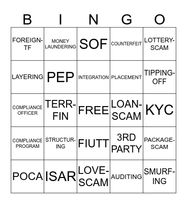 COMPLIANCE BINGO Card