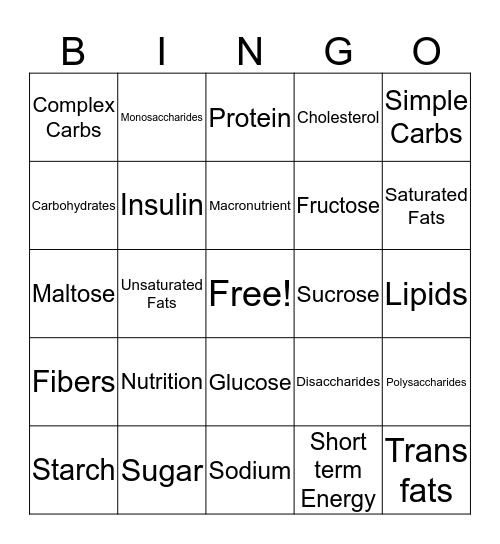 Nutrition Bingo Card