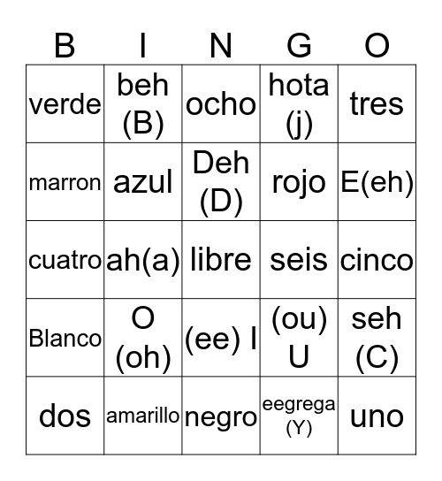 Spanish bingo Card