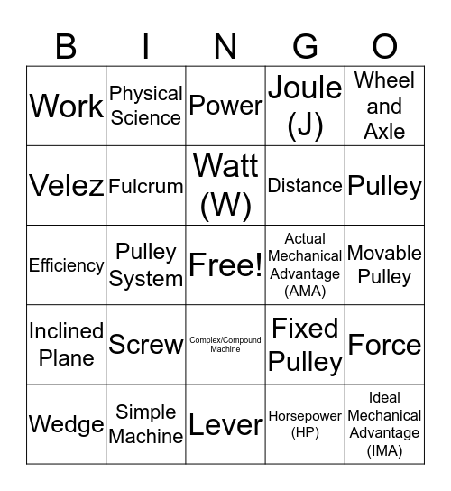 Chapter 14 & 15 Vocabulary 4 Bingo Card