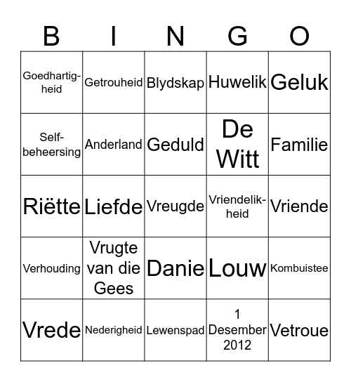 Riëtte se kombuistee  Bingo Card