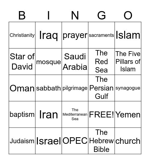 The Middle East Bingo Card