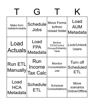 Tagetik Point Person Training Bingo Card