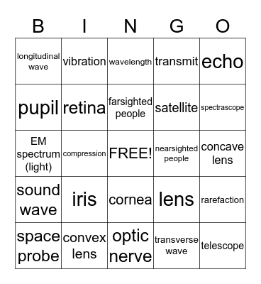 Sumner (eye/tech in space/sound) Bingo Card
