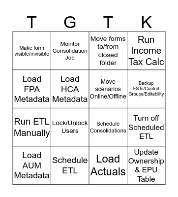 Tagetik Point Person Training Bingo Card