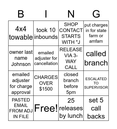 Minions Bingo  Bingo Card