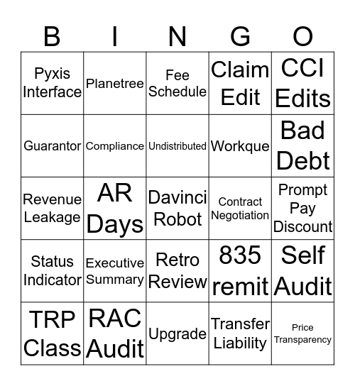 Revenue Cycle Bingo Card