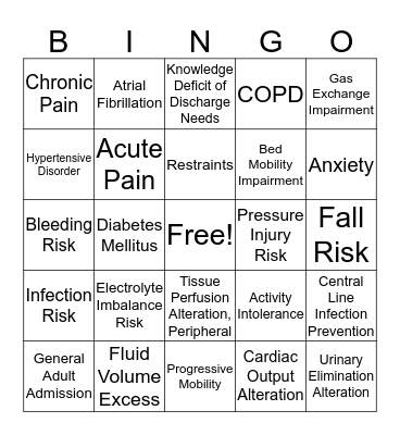 Care Plan Bingo Card