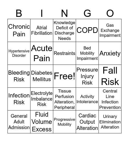 Care Plan Bingo Card