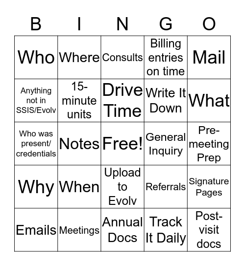 Billing Is Noticing General Omissions Bingo Card
