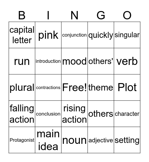 Reading/English Bingo  Bingo Card
