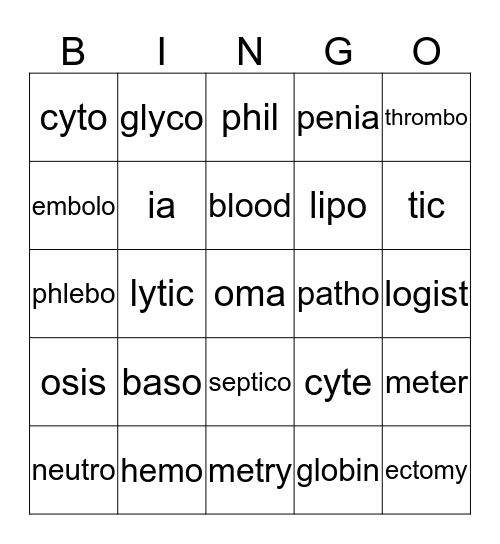 hematology Bingo Card