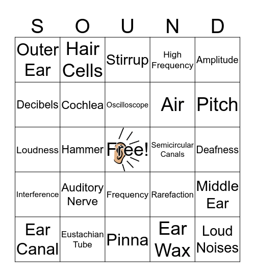 Hearing and Sound Bingo Card