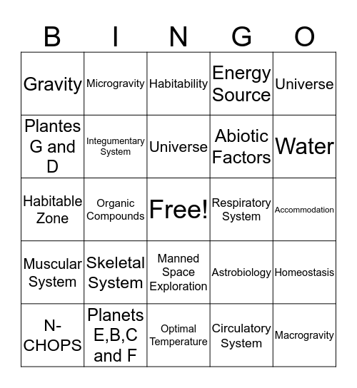 Astronomical Bingo Card