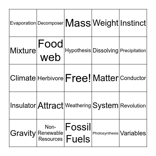 STAAR SCIENCE VOCABULARY Bingo Card