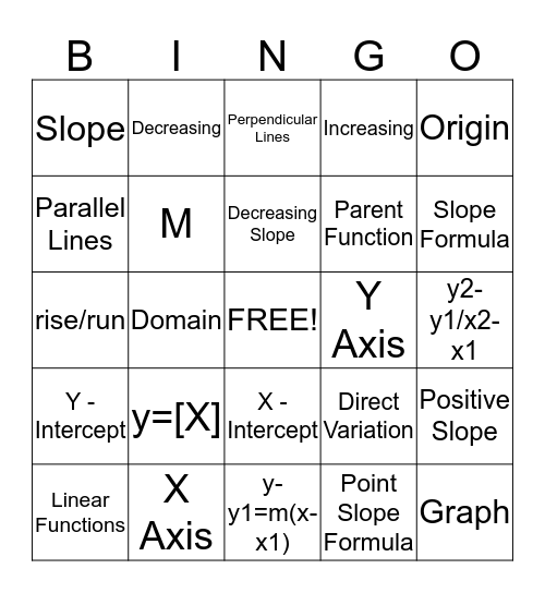 Linear Functions Bingo Card